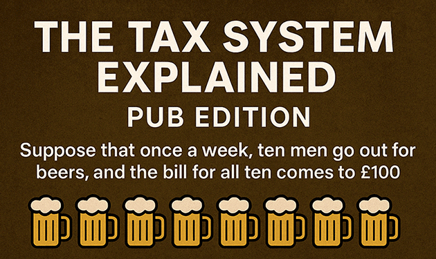 The tax system explained using a beer analogy in a pub setting, focusing on a £100 bill shared by ten men.