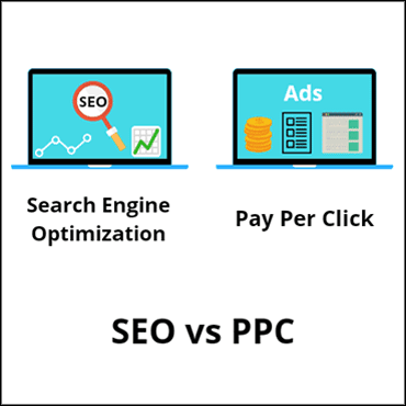 On-Line Marketing Strategies